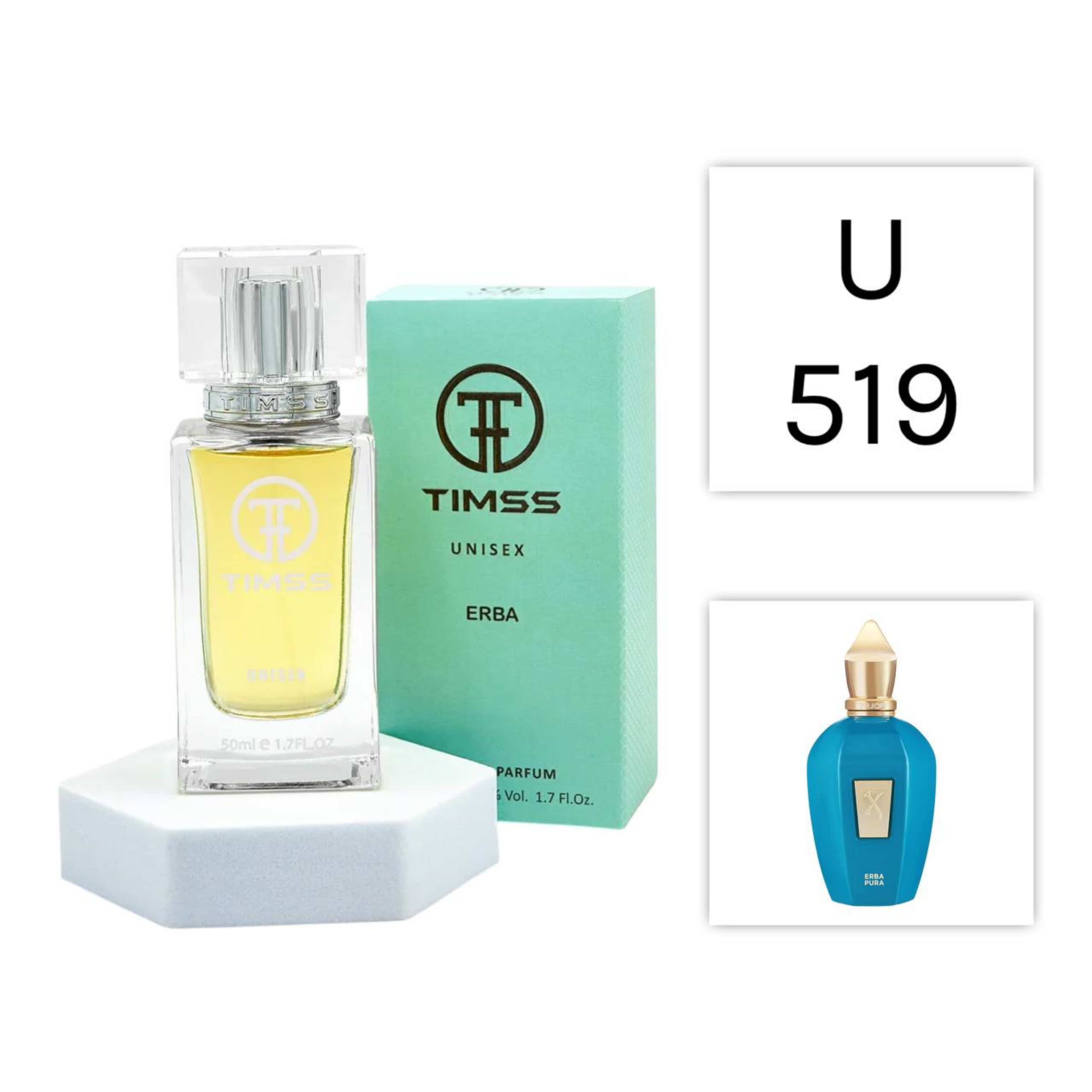 TIMSS U 519 ERBA apă de parfum unisex 50ml, vedere frontală pe Parfumer.md.